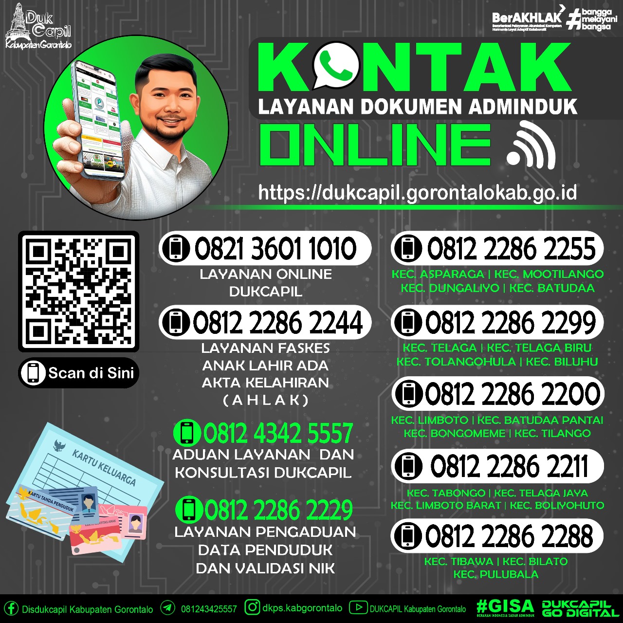 kontak CAPIL
